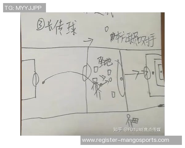 上海足球队反击战术体系的构建与实践分析