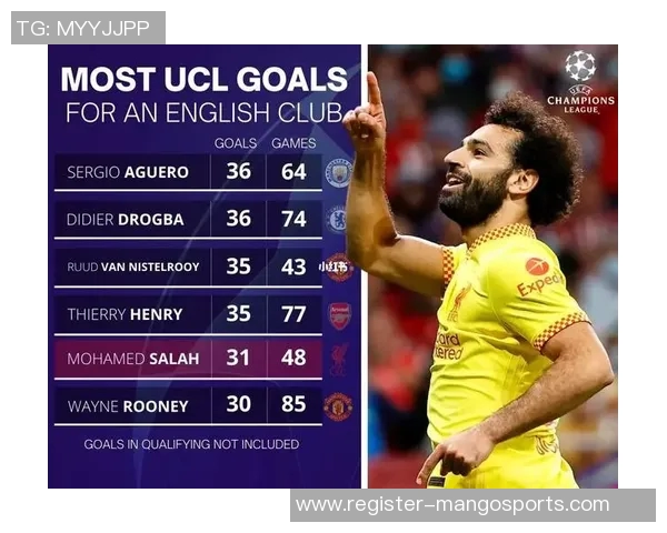 英超数据分析助力上海羽毛球队实力提升与表现评估