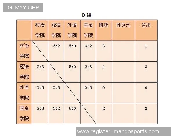 重庆羽毛球队个人能力引发热议球员表现与团队合作的争论分析