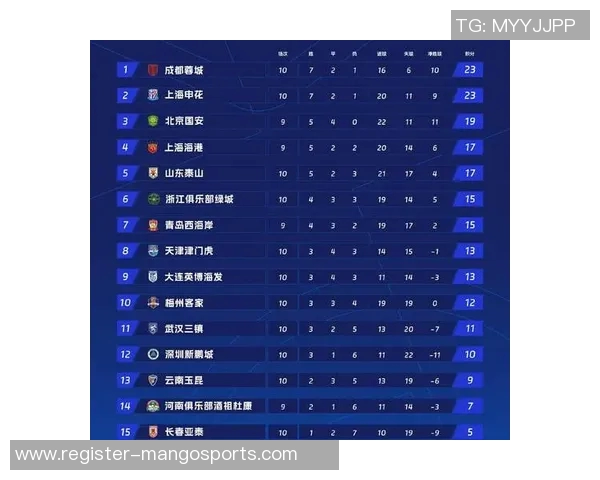 体育实时数据洲际杯积分榜更新广州排球队以82分稳居第一名