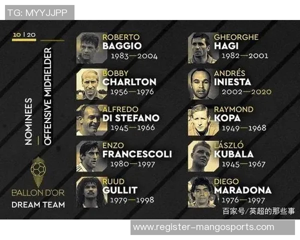 实时新闻权威发布全球足球力量实力榜单揭示各队真实实力与潜力分析 实时新闻权威发布全球足球力量实力榜单揭示各队真实实力与潜力分析